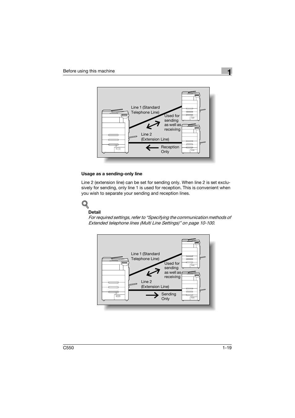 Usage as a sending-only line, Usage as a sending-only line -19 | Konica Minolta bizhub C550 User Manual | Page 56 / 491