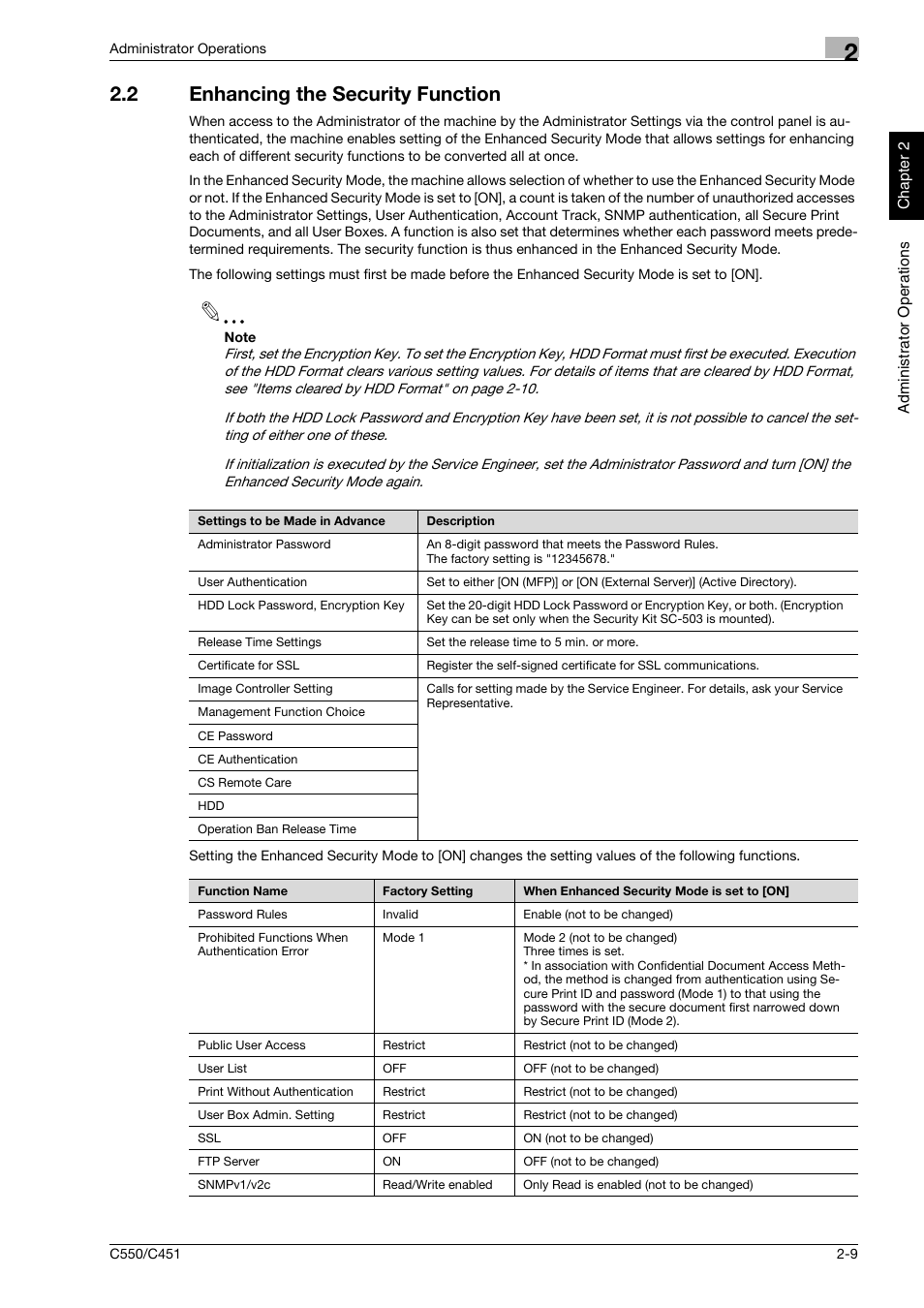 2 enhancing the security function, Enhancing the security function -9 | Konica Minolta bizhub C451 User Manual | Page 24 / 192