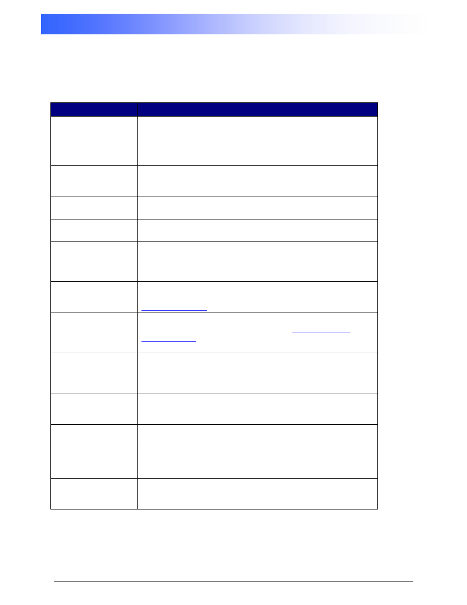 Printgroove ::admin appendix, 0 data entry field format & limitations | Konica Minolta Printgroove User Manual | Page 46 / 54