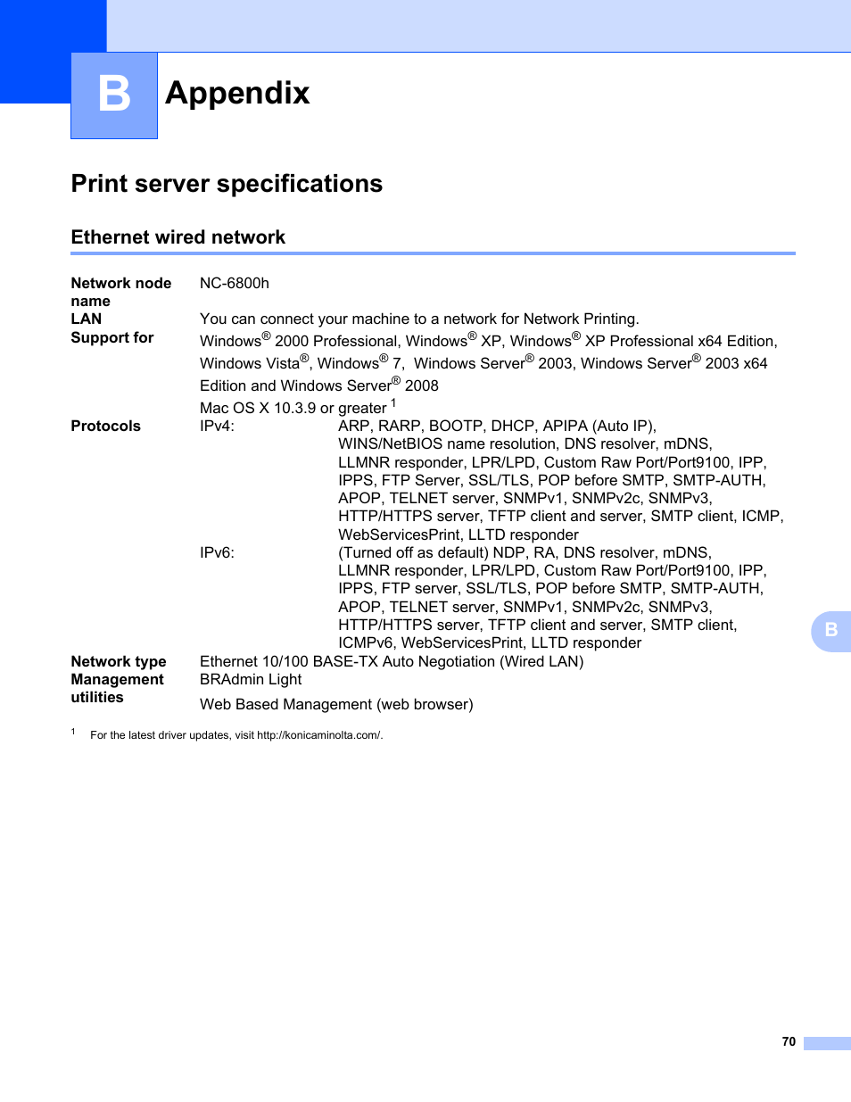 B appendix, Print server specifications, Ethernet wired network | Appendix | Konica Minolta bizhub 20P User Manual | Page 76 / 81