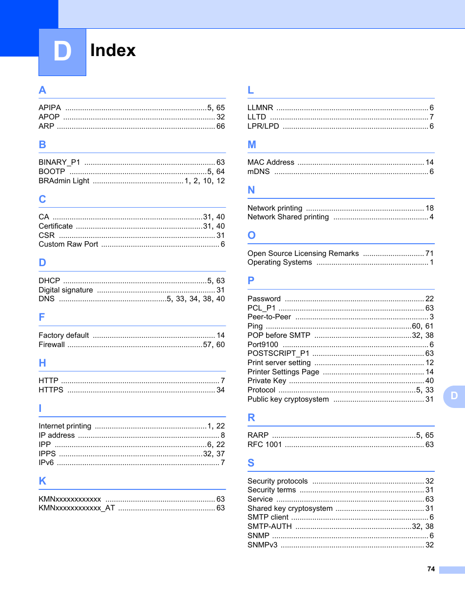 D index, Index | Konica Minolta bizhub 20P User Manual | Page 80 / 81