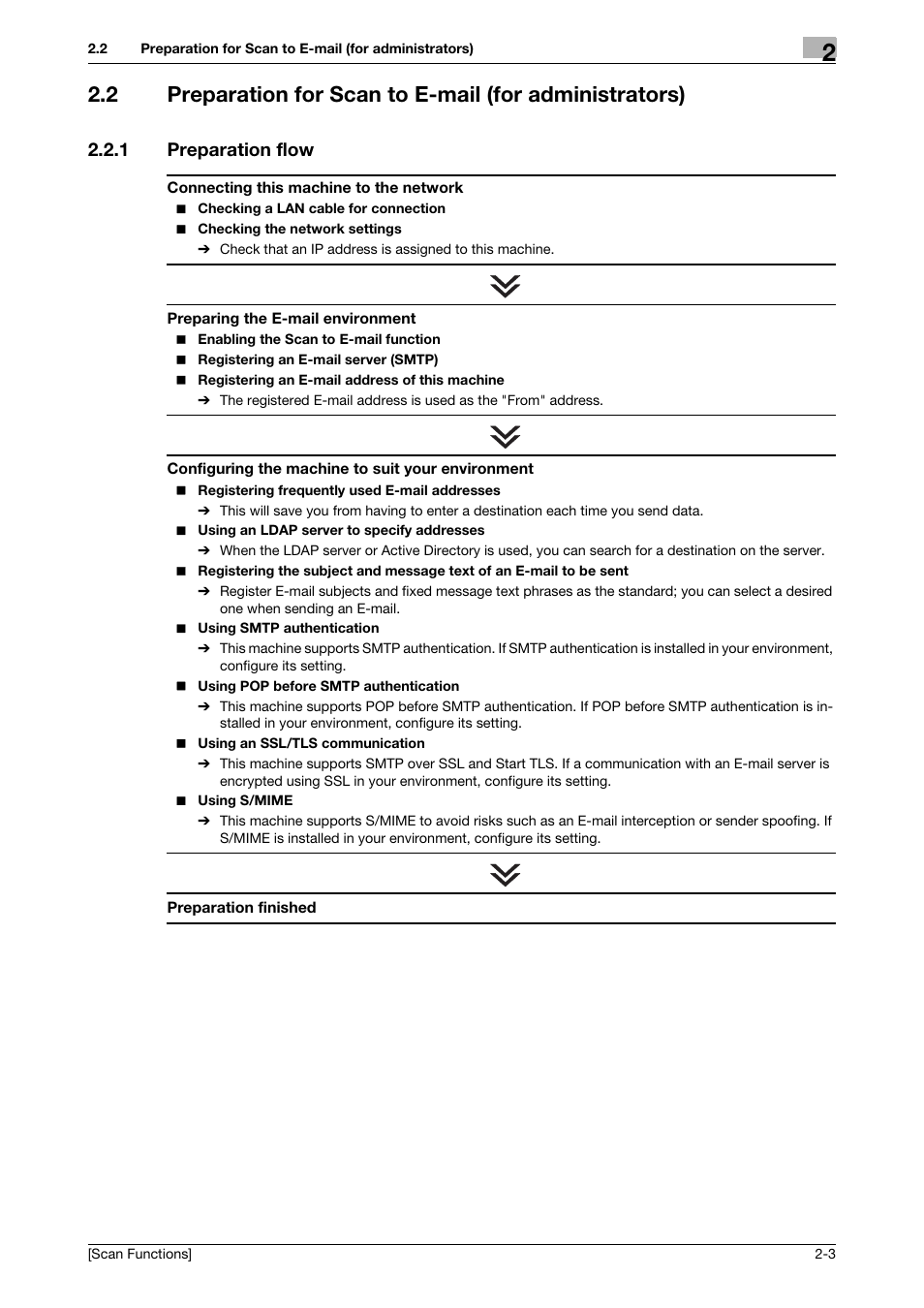 1 preparation flow, Preparation flow -3 | Konica Minolta bizhub C3850 User Manual | Page 25 / 105