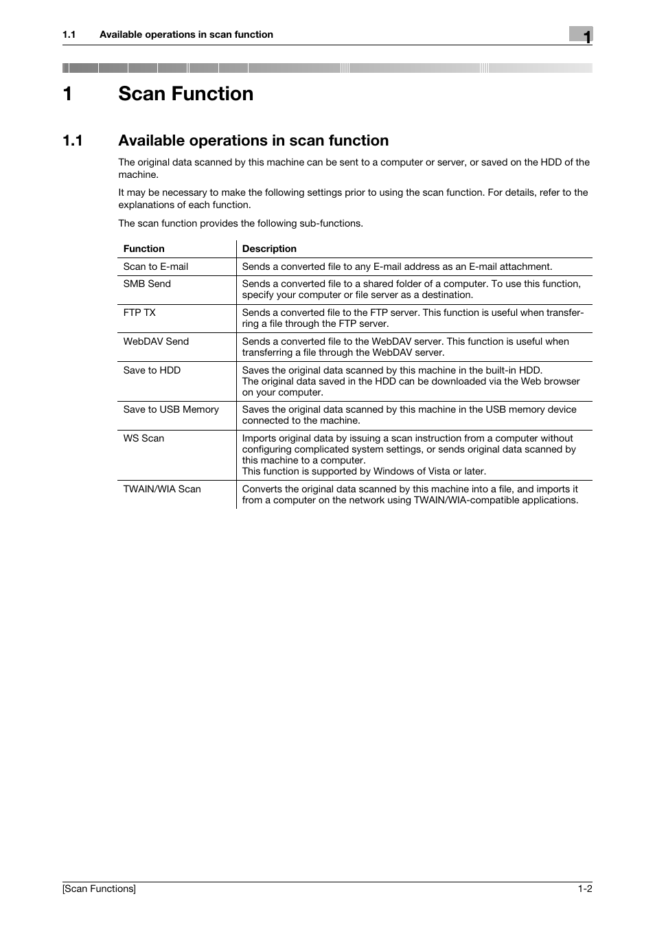 1 scan function, 1 available operations in scan function, Scan function | Available operations in scan function -2, 1scan function | Konica Minolta bizhub C3850 User Manual | Page 7 / 105