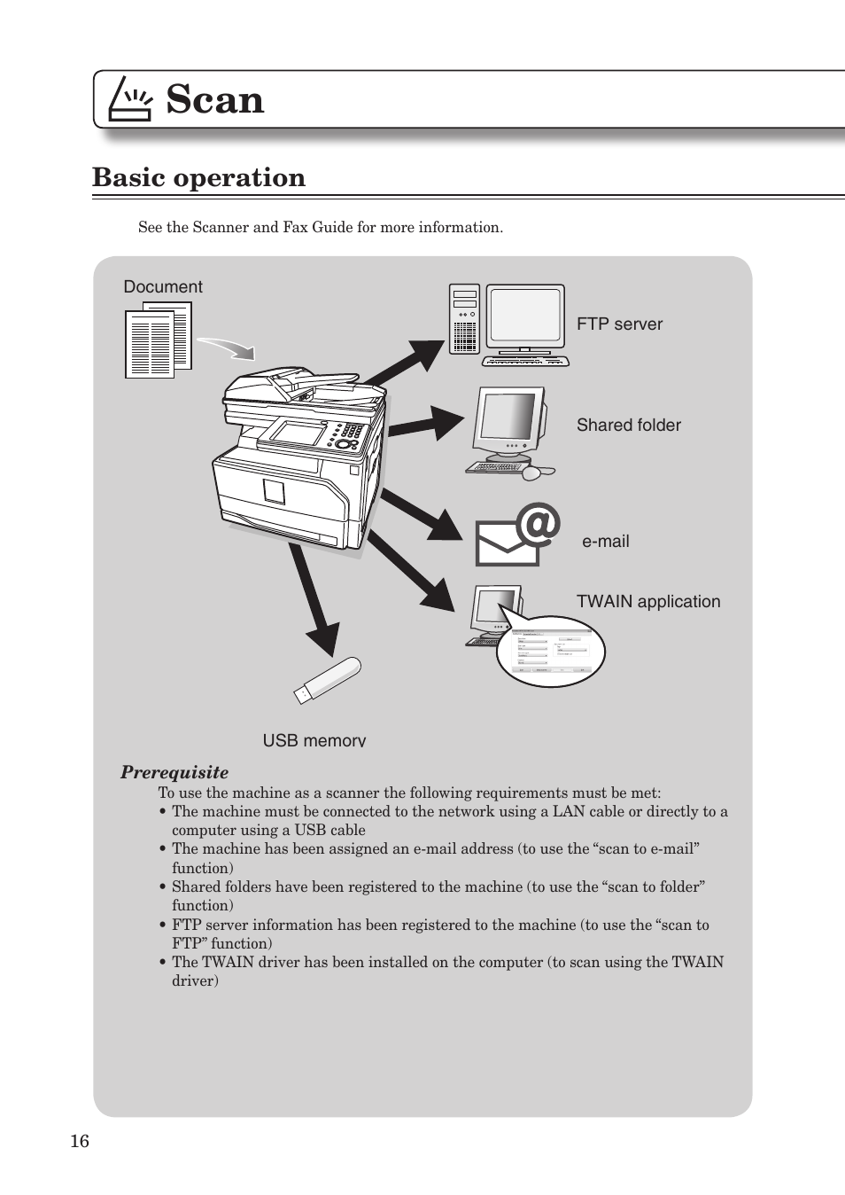 Scan, Basic operation | Konica Minolta bizhub 25e User Manual | Page 18 / 55