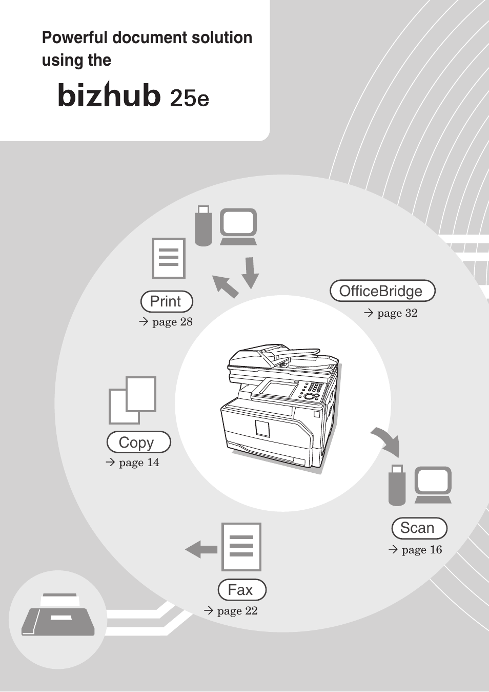Network, Powerful document solution using the | Konica Minolta bizhub 25e User Manual | Page 4 / 55