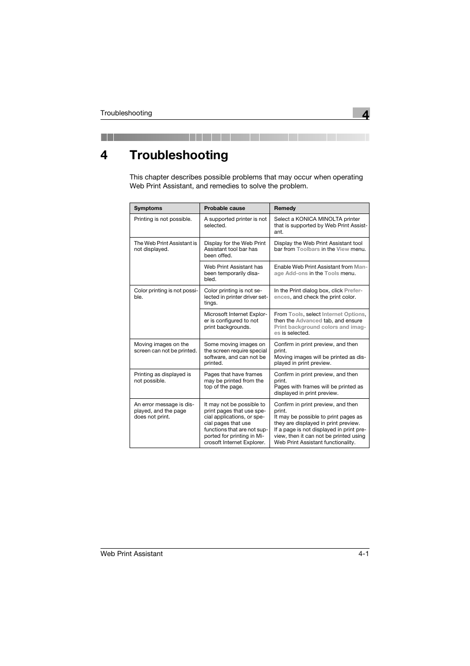 4 troubleshooting, Troubleshooting, 4troubleshooting | Konica Minolta Web Print Assistant User Manual | Page 18 / 20