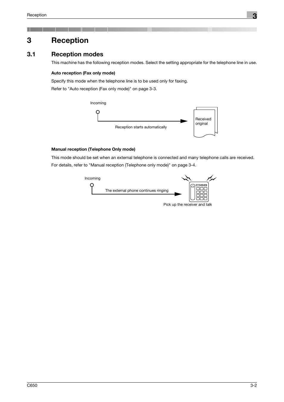 3 reception, 1 reception modes, Auto reception (fax only mode) | Manual reception (telephone only mode), Reception, 3reception | Konica Minolta FK-502 User Manual | Page 100 / 361