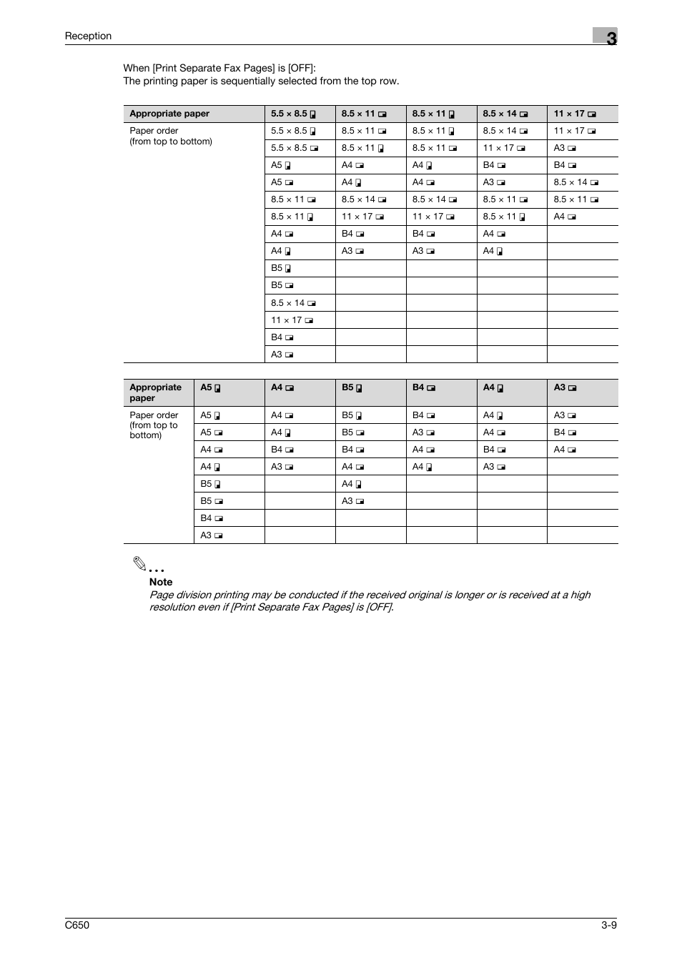 Konica Minolta FK-502 User Manual | Page 107 / 361