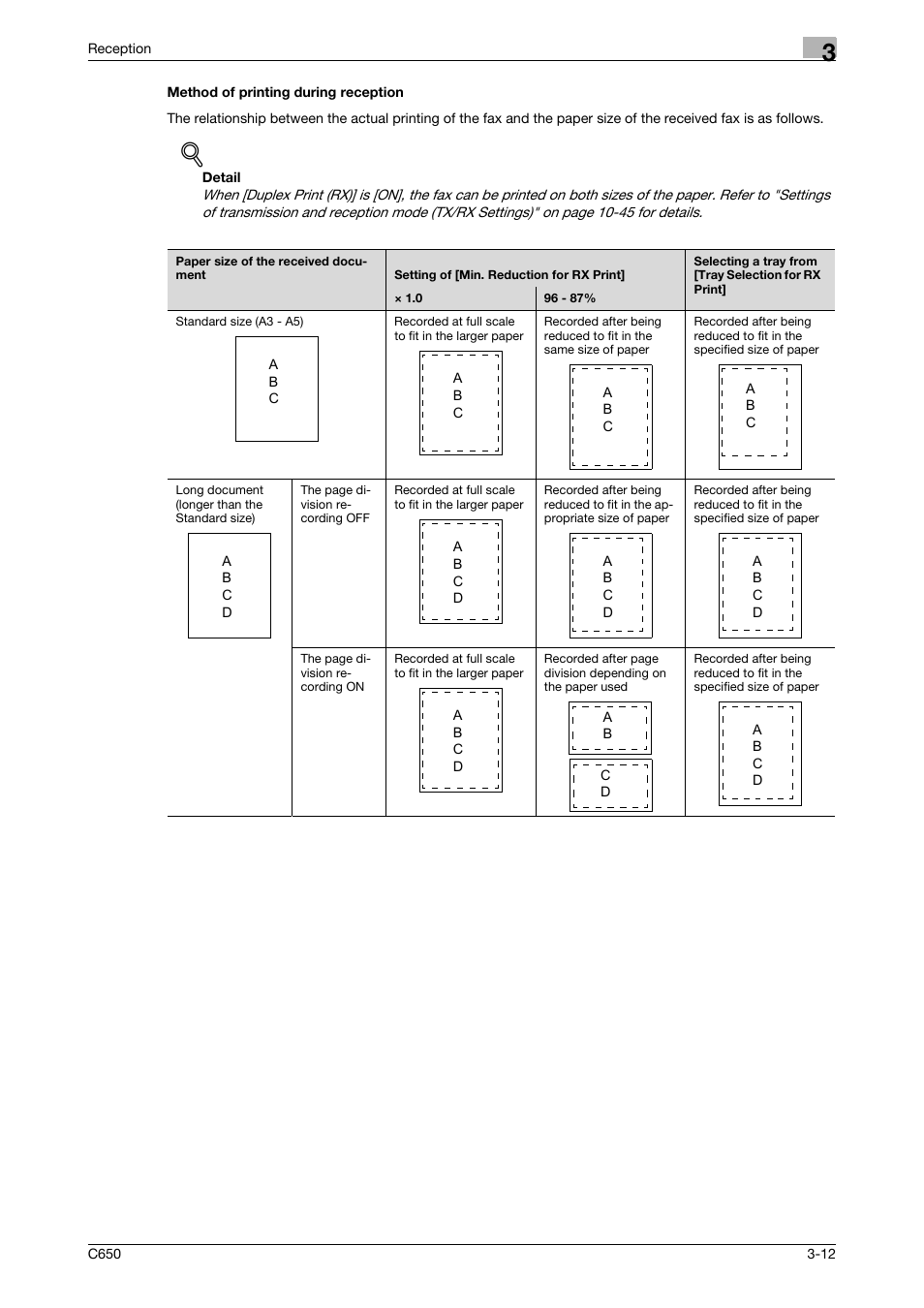 Method of printing during reception, Method of printing during reception -12 | Konica Minolta FK-502 User Manual | Page 110 / 361