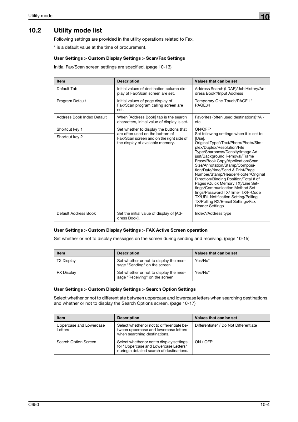 2 utility mode list | Konica Minolta FK-502 User Manual | Page 224 / 361