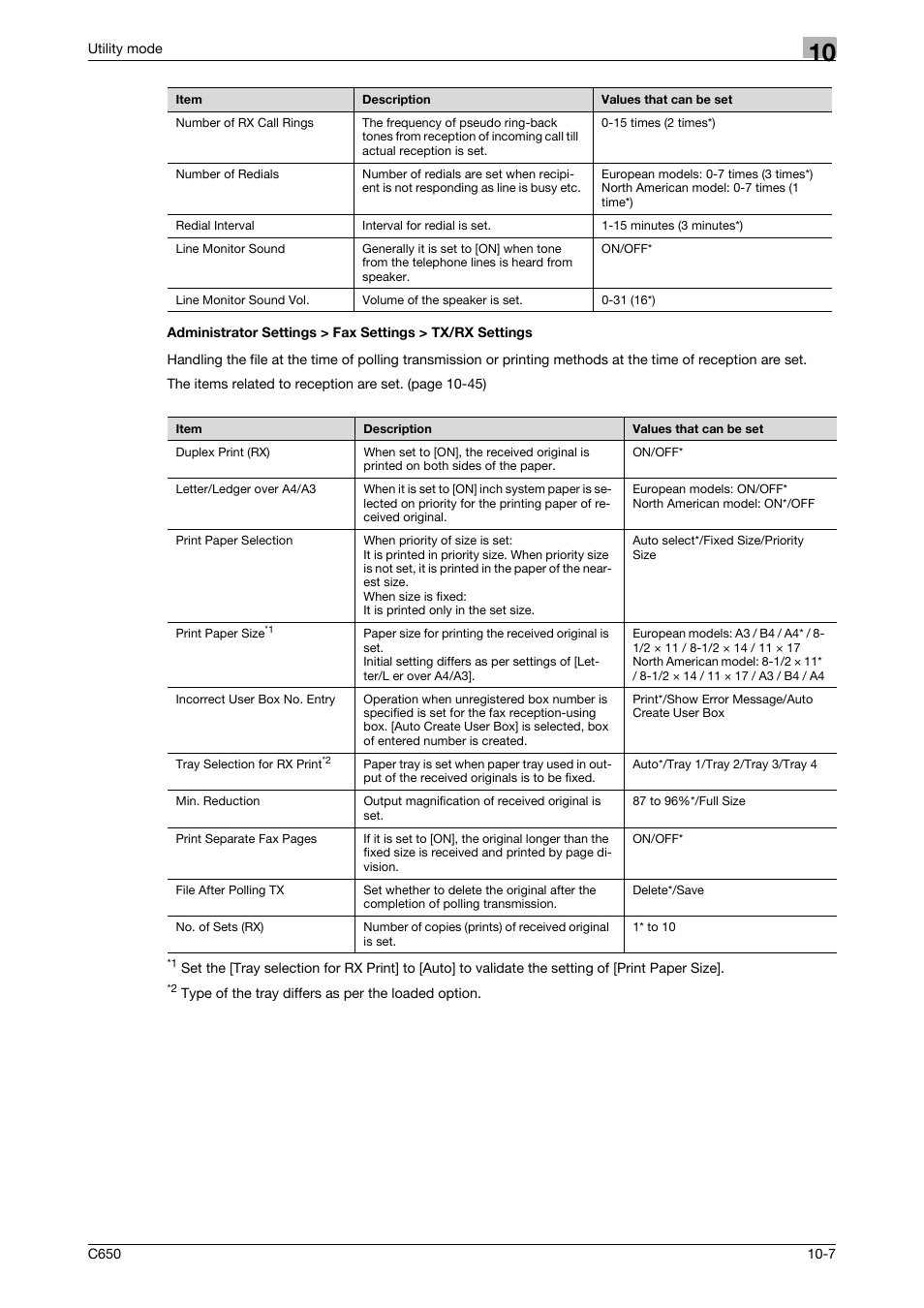 Konica Minolta FK-502 User Manual | Page 227 / 361