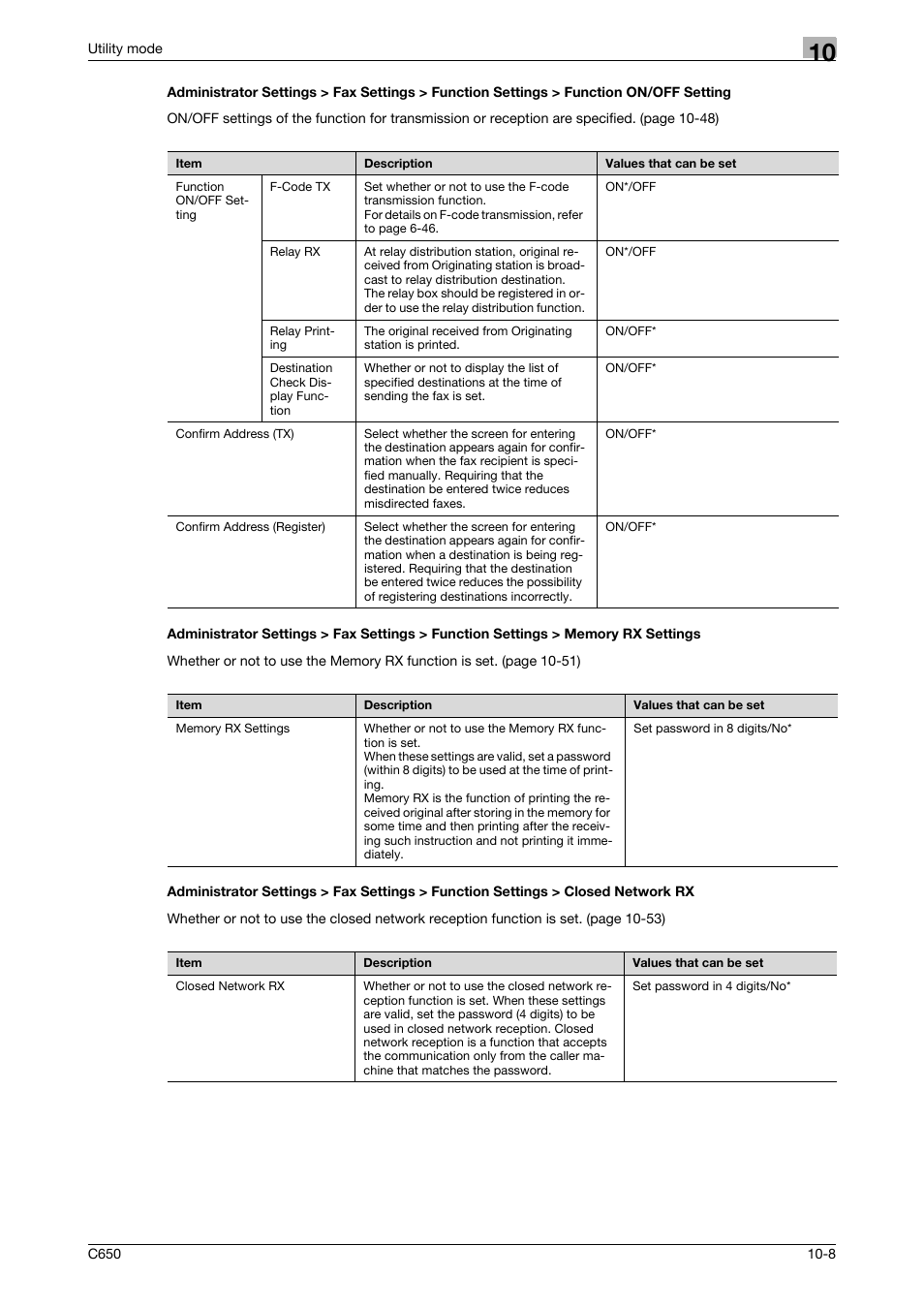 Konica Minolta FK-502 User Manual | Page 228 / 361