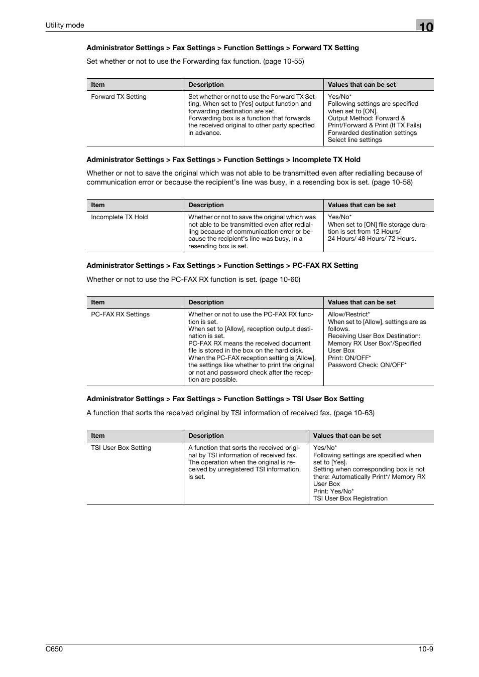 Konica Minolta FK-502 User Manual | Page 229 / 361