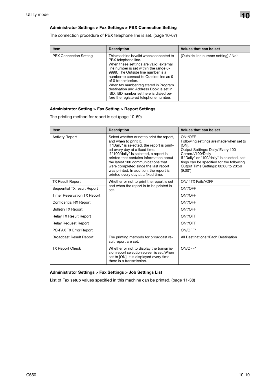 Konica Minolta FK-502 User Manual | Page 230 / 361