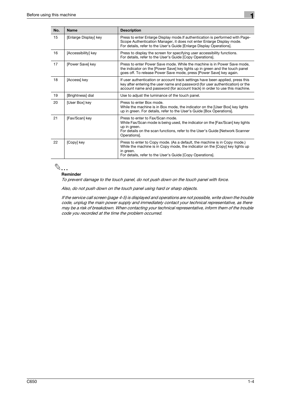 Konica Minolta FK-502 User Manual | Page 31 / 361