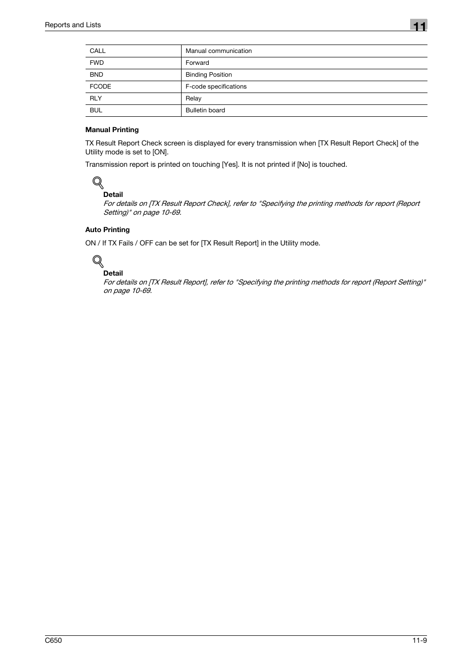 Manual printing, Auto printing, Manual printing -9 auto printing -9 | Konica Minolta FK-502 User Manual | Page 316 / 361