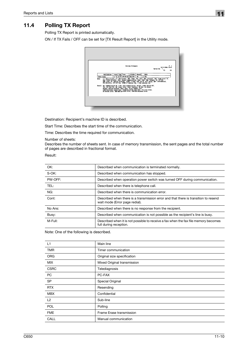 4 polling tx report, Polling tx report -10 | Konica Minolta FK-502 User Manual | Page 317 / 361