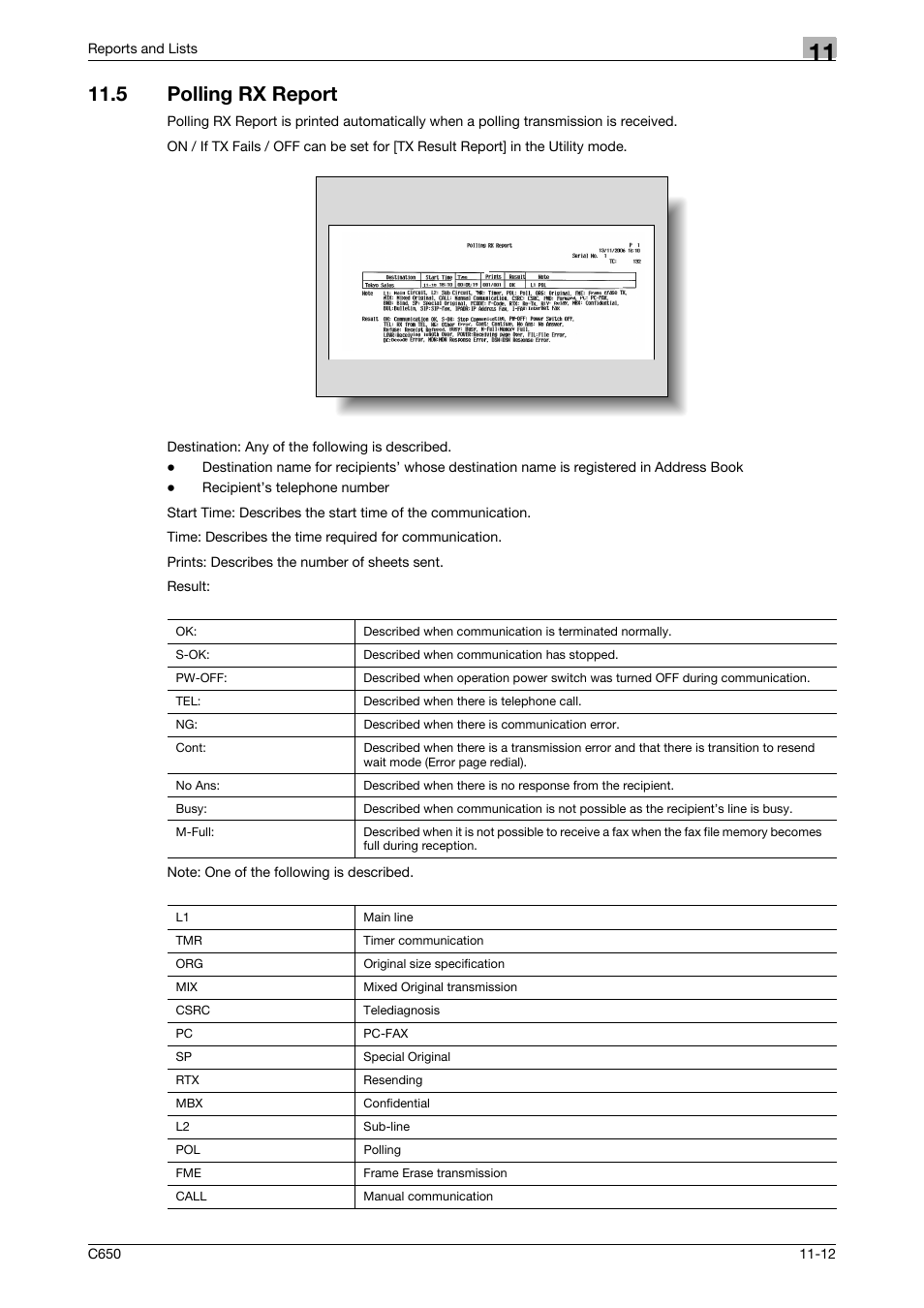 5 polling rx report, Polling rx report -12 | Konica Minolta FK-502 User Manual | Page 319 / 361