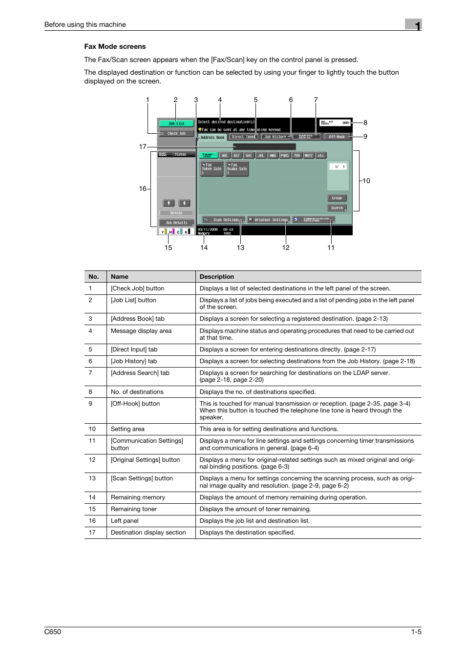 Fax mode screens, Fax mode screens -5 | Konica Minolta FK-502 User Manual | Page 32 / 361