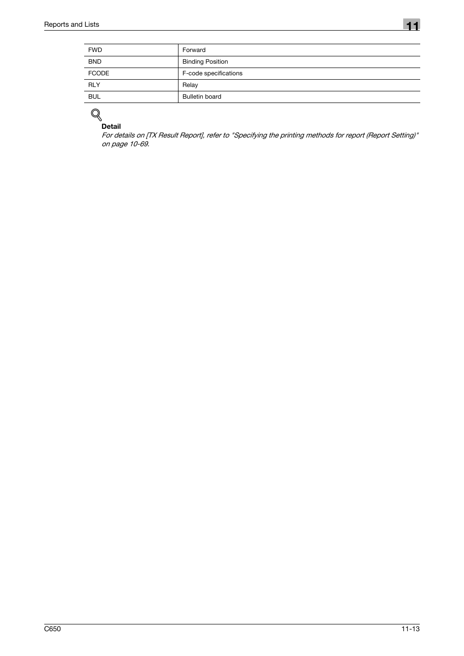 Konica Minolta FK-502 User Manual | Page 320 / 361