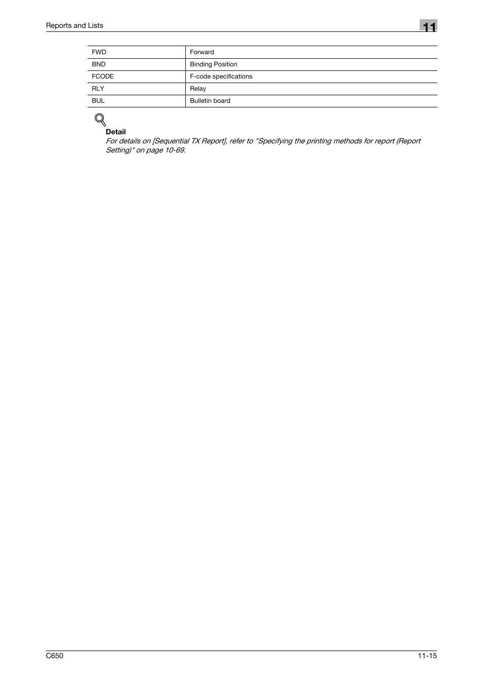 Konica Minolta FK-502 User Manual | Page 322 / 361