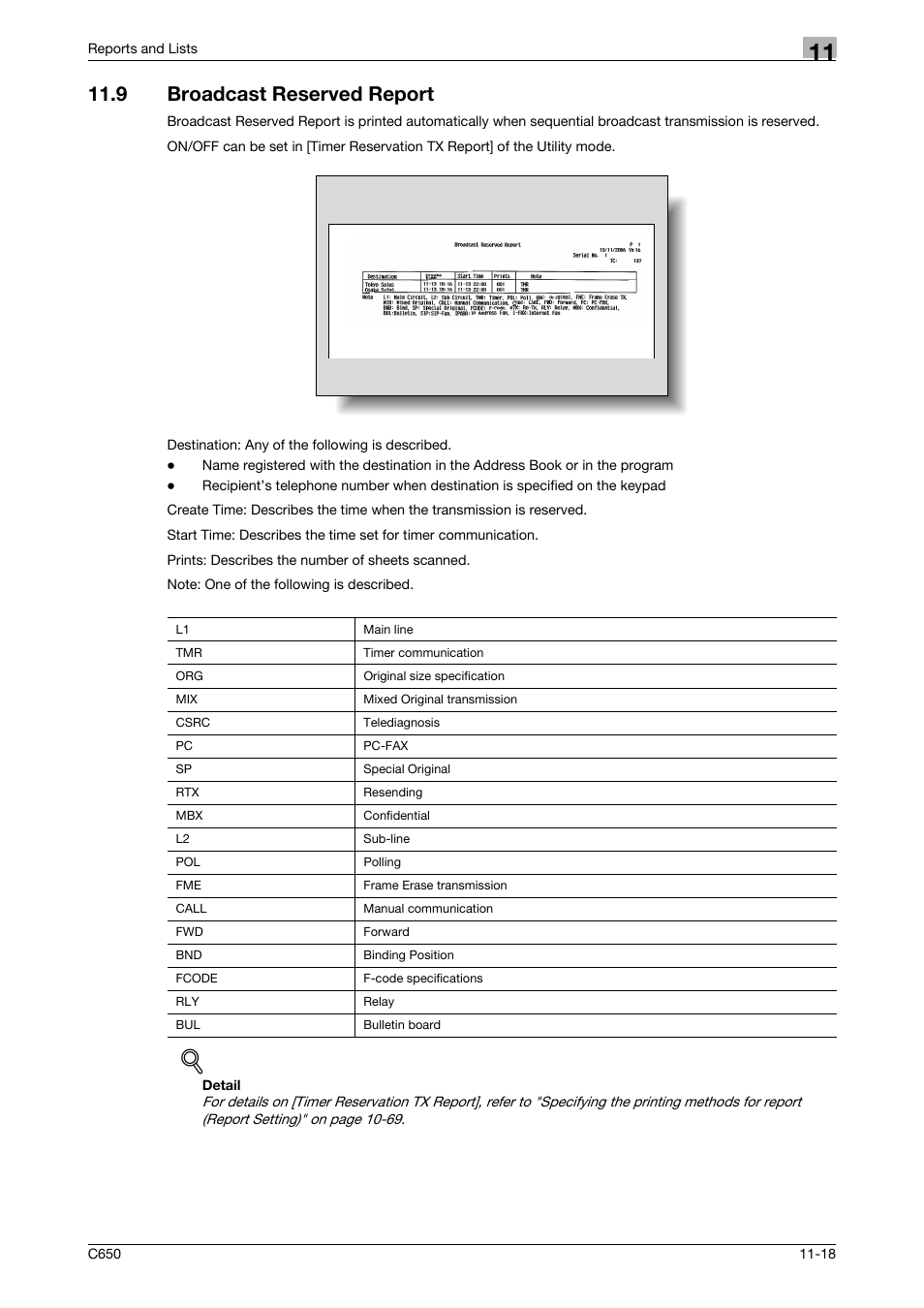 9 broadcast reserved report, Broadcast reserved report -18 | Konica Minolta FK-502 User Manual | Page 325 / 361