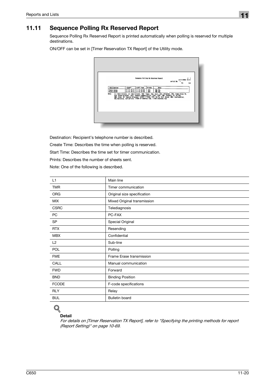 11 sequence polling rx reserved report, Sequence polling rx reserved report -20 | Konica Minolta FK-502 User Manual | Page 327 / 361