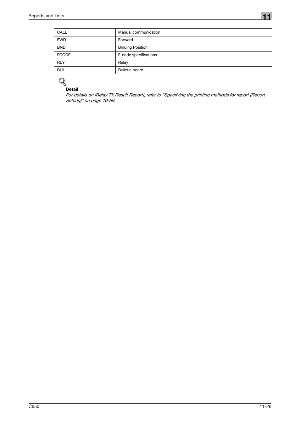 Konica Minolta FK-502 User Manual | Page 333 / 361