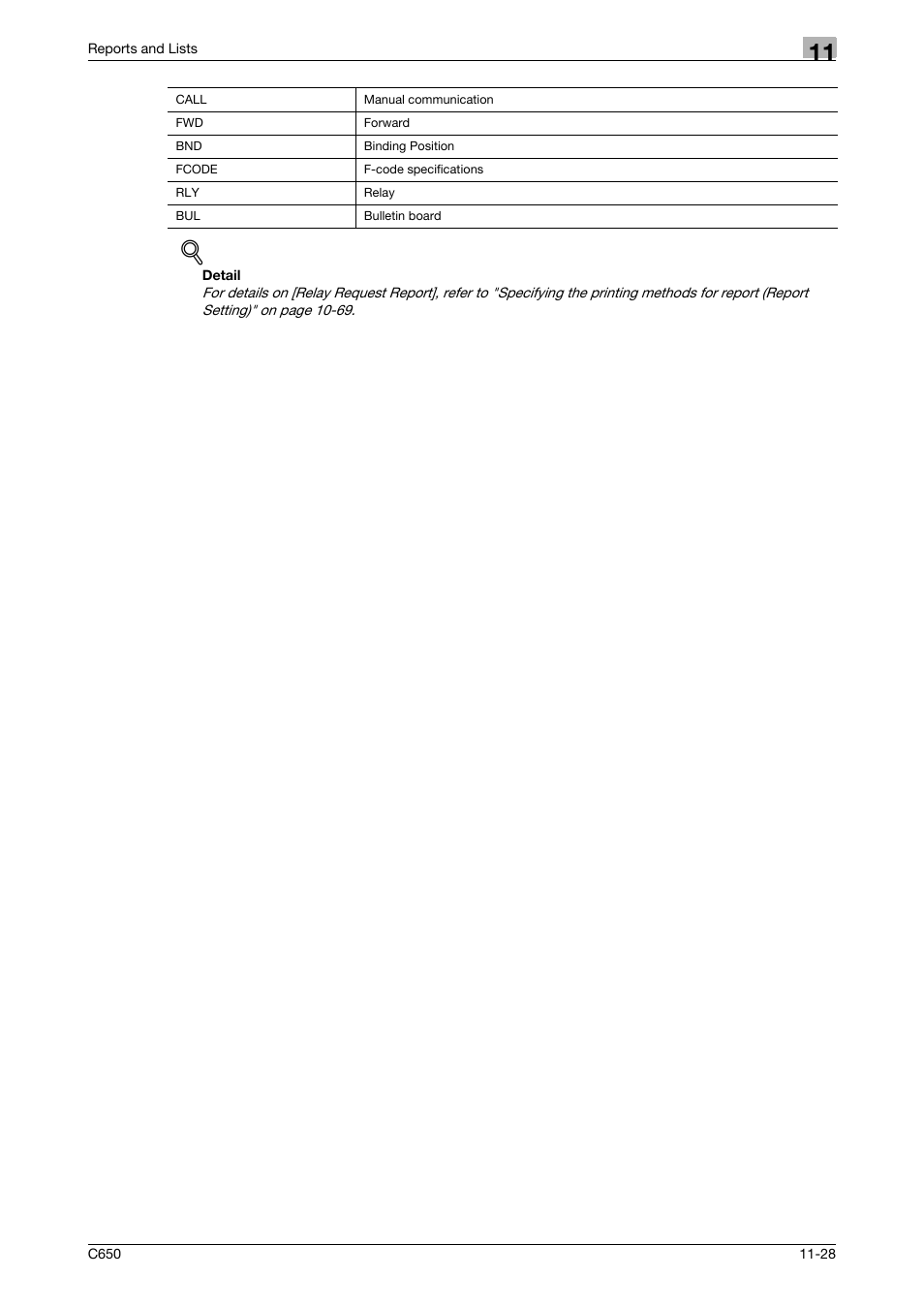 Konica Minolta FK-502 User Manual | Page 335 / 361