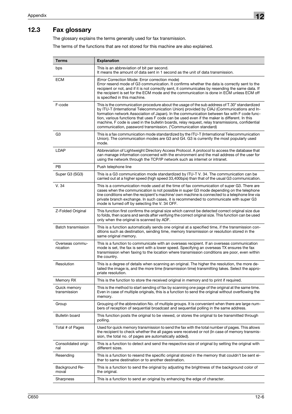 3 fax glossary, Fax glossary -6 | Konica Minolta FK-502 User Manual | Page 355 / 361