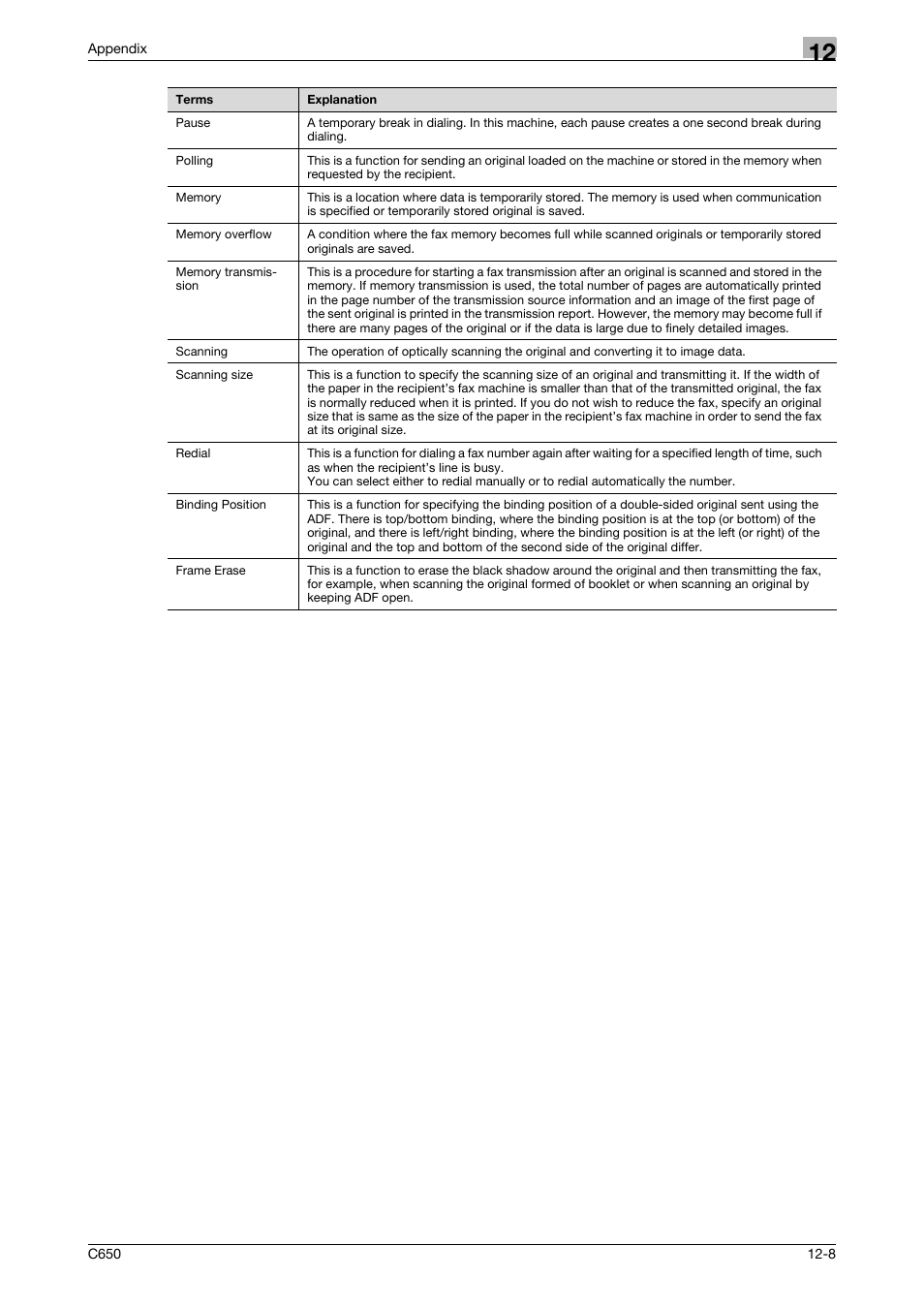 Konica Minolta FK-502 User Manual | Page 357 / 361