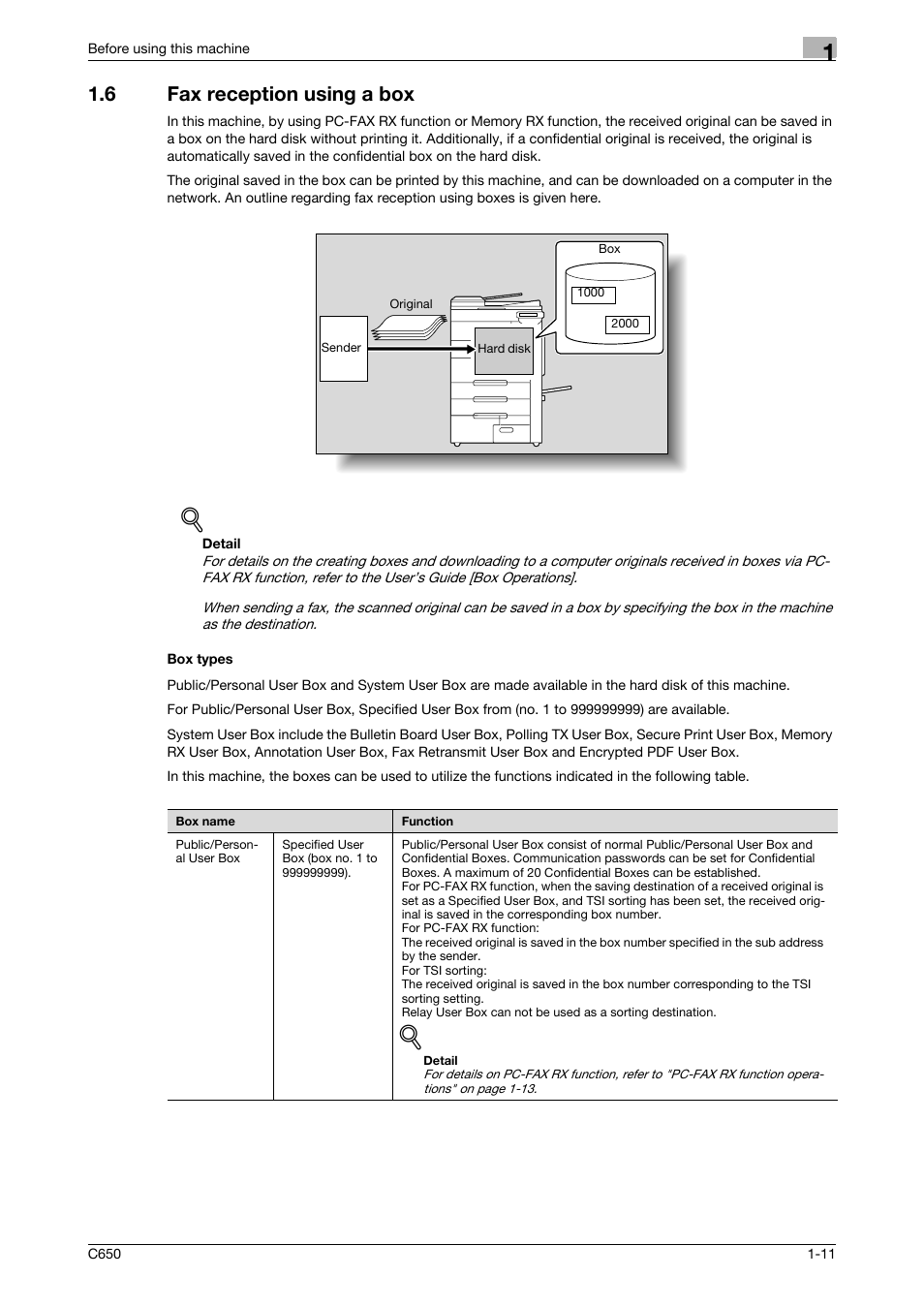 6 fax reception using a box, Box types, Fax reception using a box -11 box types -11 | Konica Minolta FK-502 User Manual | Page 38 / 361