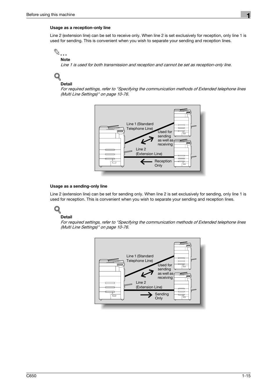 Usage as a reception-only line, Usage as a sending-only line | Konica Minolta FK-502 User Manual | Page 42 / 361