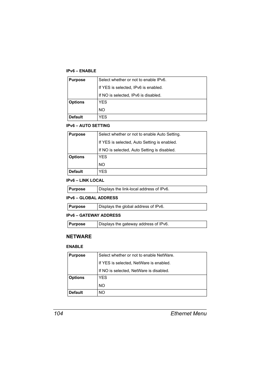 Netware, Netware 104, Ethernet menu 104 | Konica Minolta bizhub C20PX User Manual | Page 122 / 342