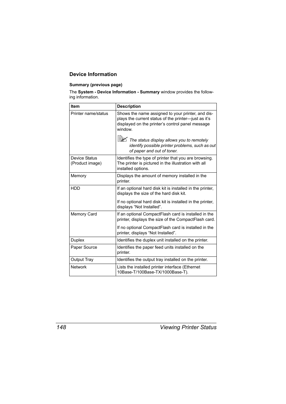 Device information, Device information 148, Viewing printer status 148 | Konica Minolta bizhub C20PX User Manual | Page 166 / 342