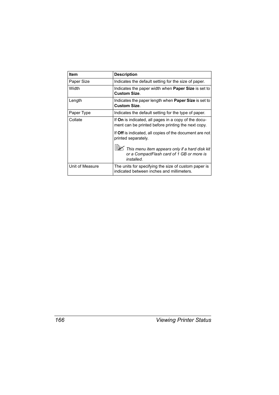 Viewing printer status 166 | Konica Minolta bizhub C20PX User Manual | Page 184 / 342