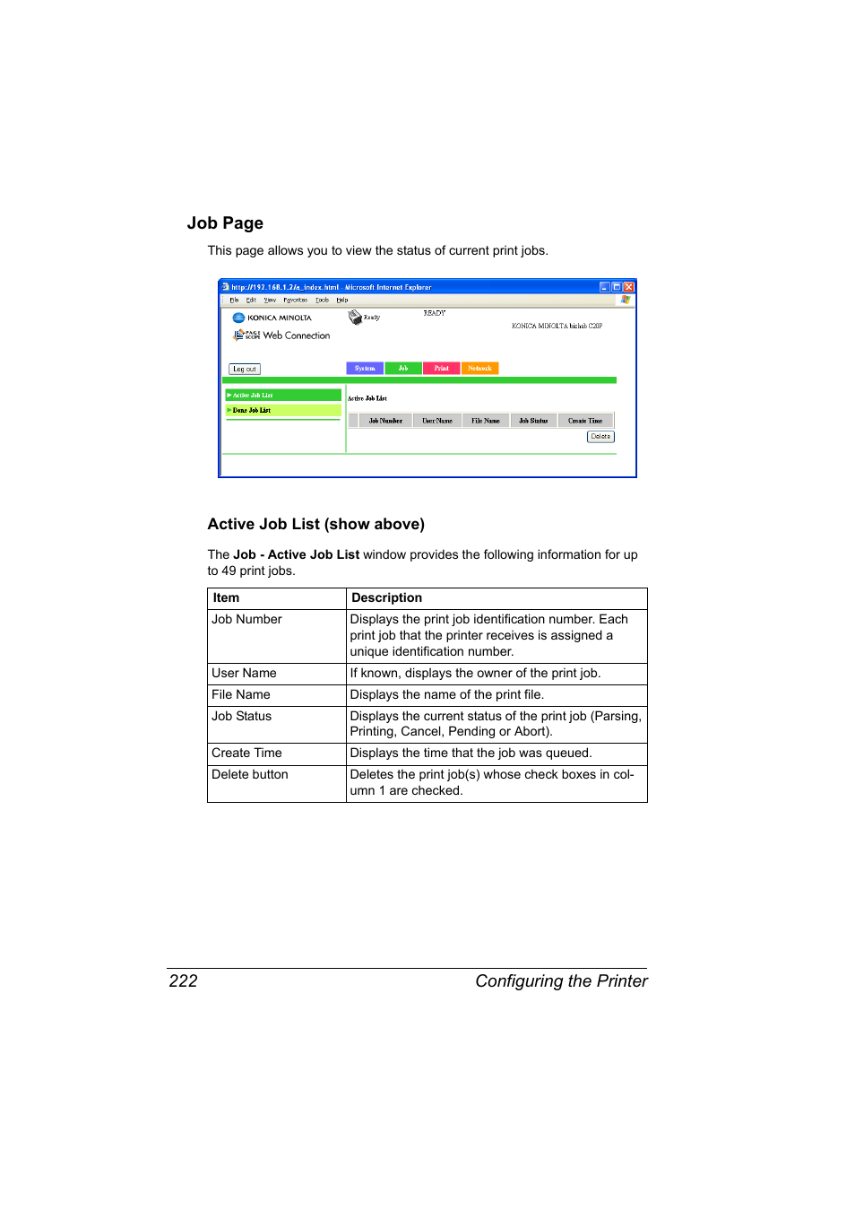 Active job list (show above), Active job list (show above) 222, Configuring the printer 222 job page | Konica Minolta bizhub C20PX User Manual | Page 240 / 342