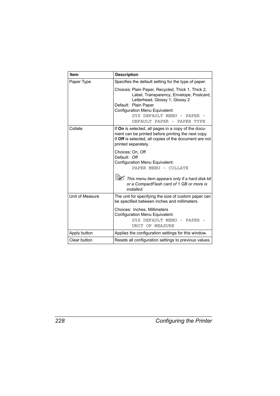 Configuring the printer 228 | Konica Minolta bizhub C20PX User Manual | Page 246 / 342