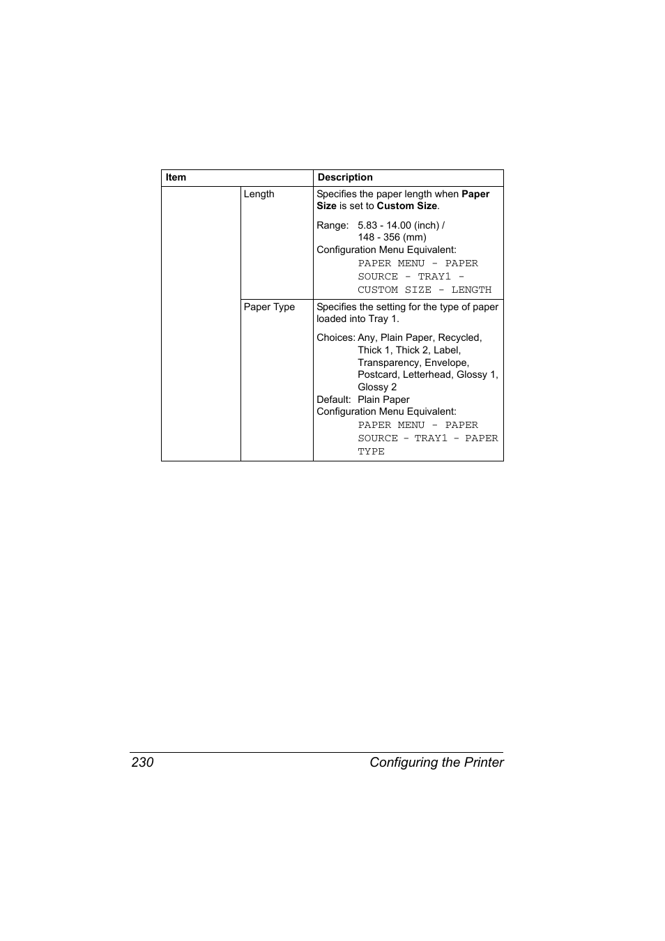 Configuring the printer 230 | Konica Minolta bizhub C20PX User Manual | Page 248 / 342