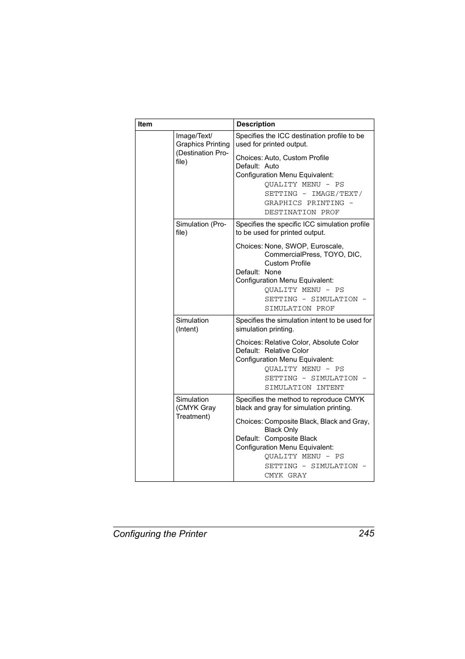 Configuring the printer 245 | Konica Minolta bizhub C20PX User Manual | Page 263 / 342