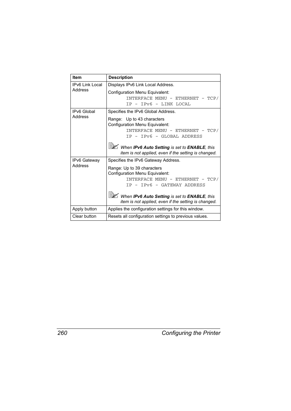 Konica Minolta bizhub C20PX User Manual | Page 278 / 342