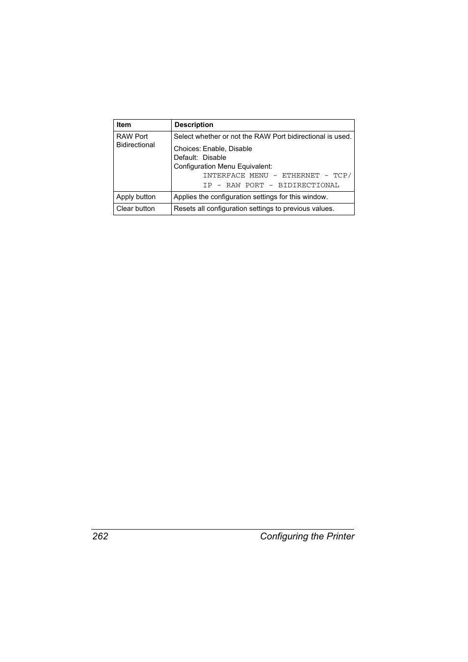 Configuring the printer 262 | Konica Minolta bizhub C20PX User Manual | Page 280 / 342