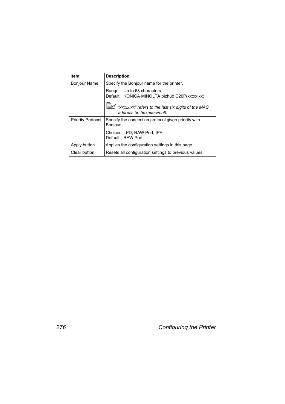 Configuring the printer 276 | Konica Minolta bizhub C20PX User Manual | Page 294 / 342