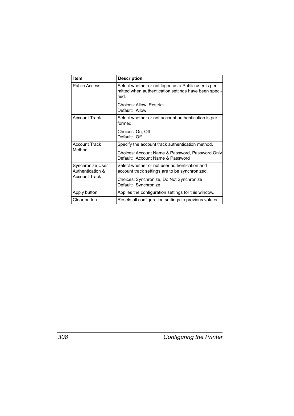 Configuring the printer 308 | Konica Minolta bizhub C20PX User Manual | Page 326 / 342