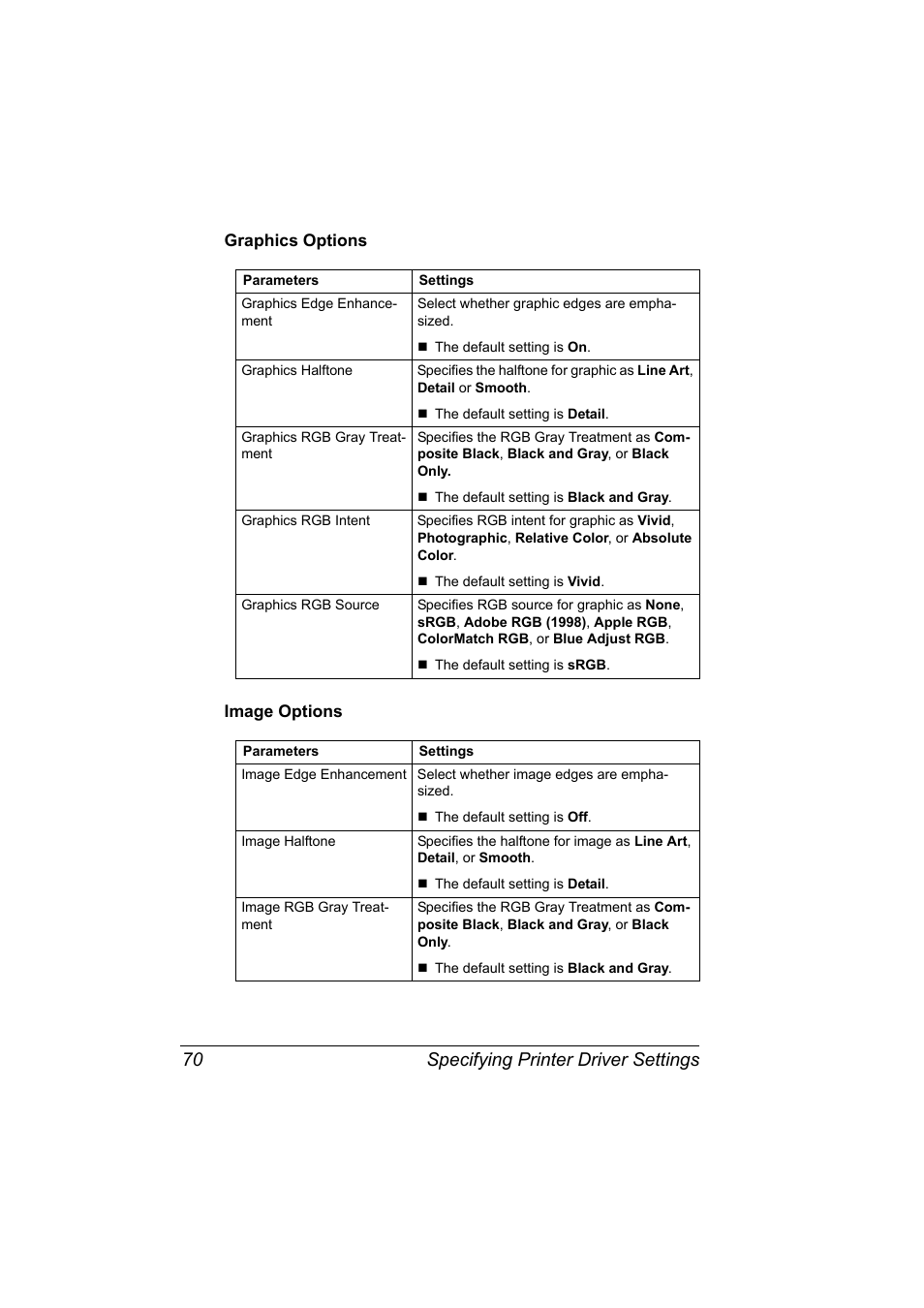 Graphics options, Image options, Graphics options 70 image options 70 | Specifying printer driver settings 70 | Konica Minolta bizhub C20PX User Manual | Page 88 / 342