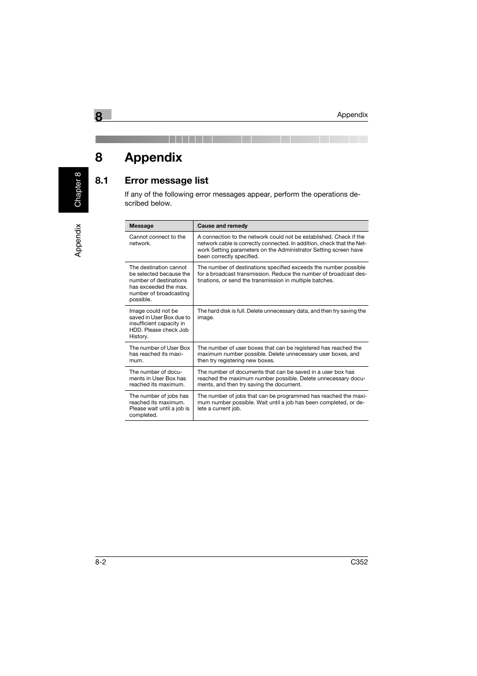 8 appendix, 1 error message list, Appendix | Error message list -2, 8appendix | Konica Minolta bizhub C352 User Manual | Page 187 / 198