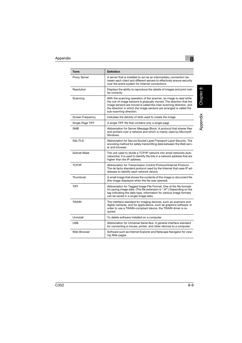 Konica Minolta bizhub C352 User Manual | Page 194 / 198