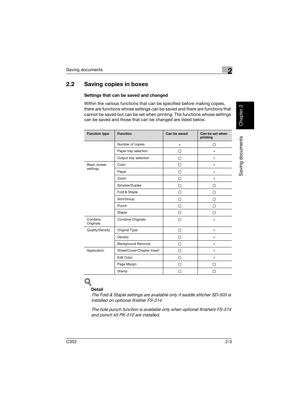 2 saving copies in boxes, Settings that can be saved and changed, Saving copies in boxes -5 | Settings that can be saved and changed -5 | Konica Minolta bizhub C352 User Manual | Page 28 / 198