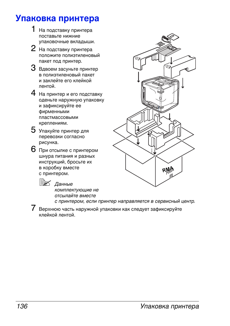 Konica Minolta MAGICOLOR 2300 User Manual | Page 144 / 172