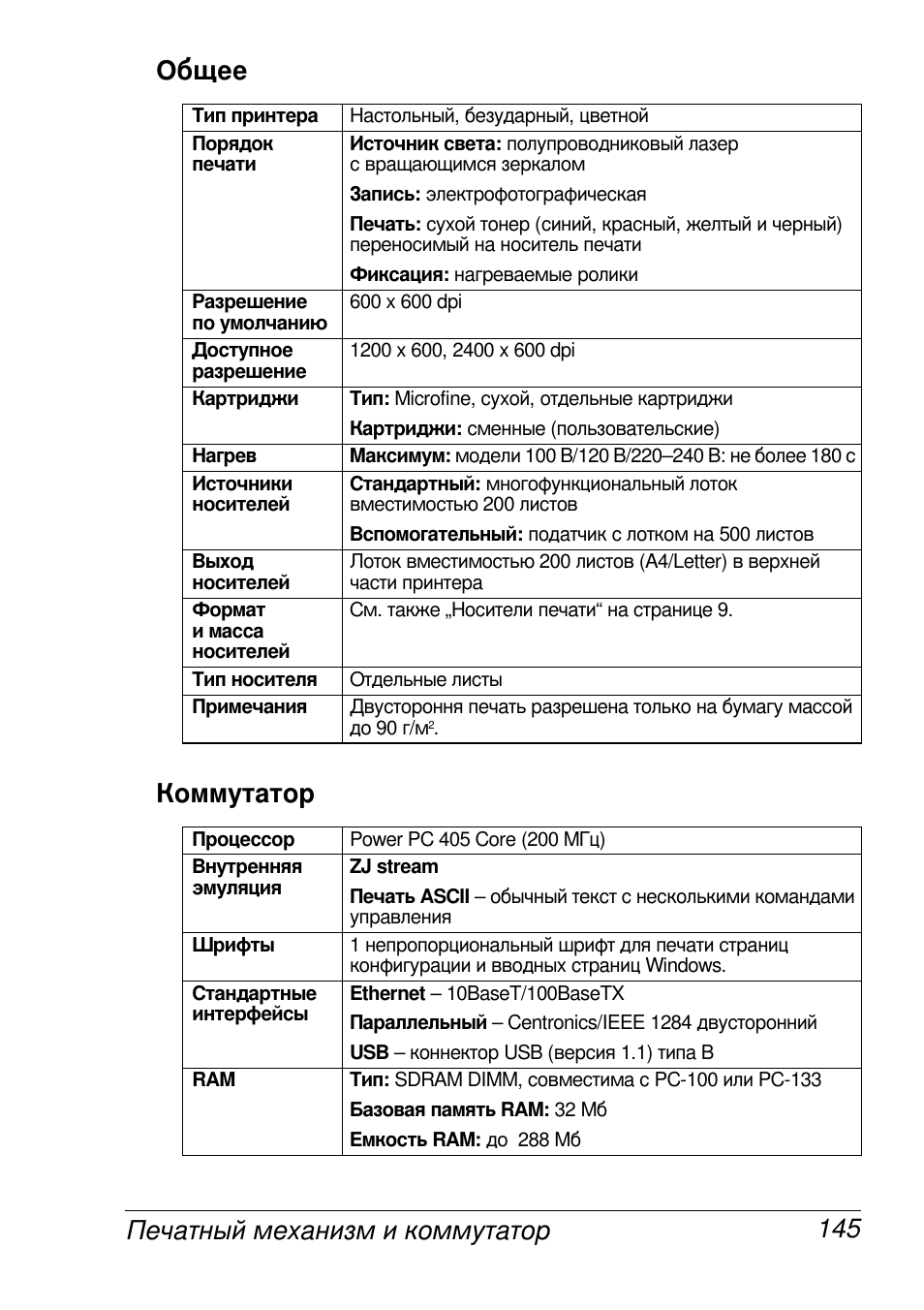 Konica Minolta MAGICOLOR 2300 User Manual | Page 153 / 172